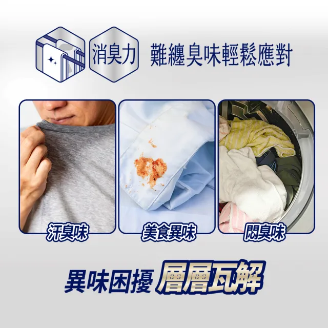 【LION 獅王】奈米樂超濃縮抗菌洗衣精補充包潔淨消臭/室內晾衣1530g(6入)
