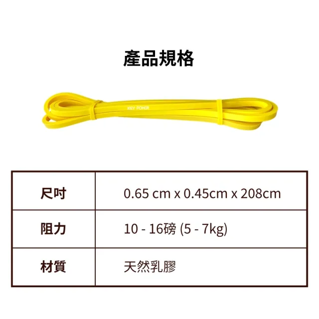 【KEY POWER 氣魄】彈力帶7kg/15磅 2入｜暖身及伸展(輕量訓練.兩條自由搭配重量.彈力繩)