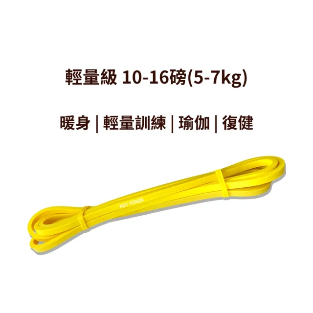 【KEY POWER 氣魄】彈力帶7kg/15磅 2入｜暖身及伸展(輕量訓練.兩條自由搭配重量.彈力繩)