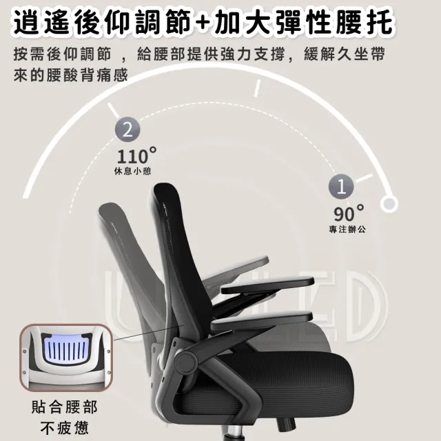 【UVLED 鈺創合成】可調節扶手+逍遙後仰-人體工學高背透氣電腦椅 辦公椅 工作椅 會議椅 升降椅 電競椅