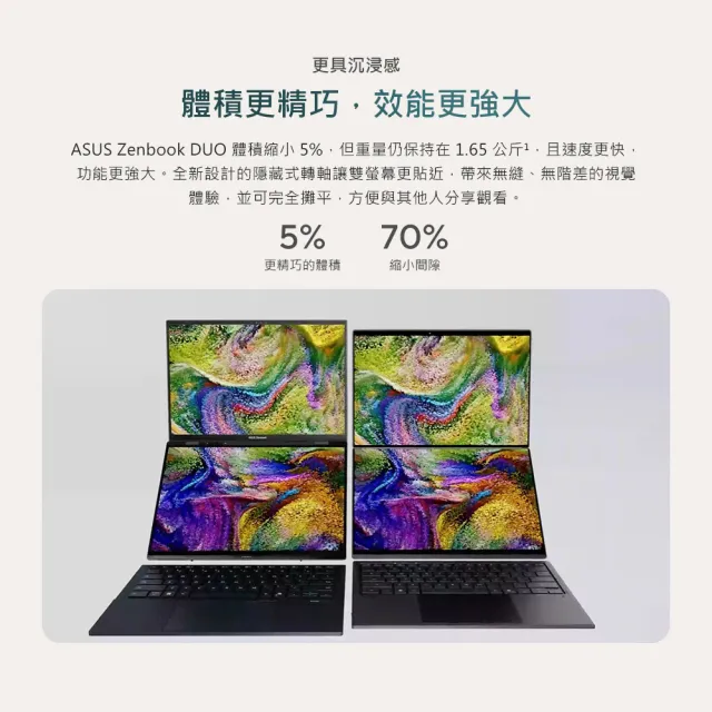 【ASUS 華碩】14吋Ultra X7輕薄AI筆電(ZenBook Duo UX8407AA/Ultra X7-358H/16G/512G SSD/W11/OLED)