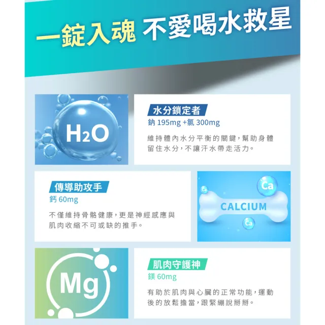 【Doppelherz 德之寶】電解質發泡錠15錠x3罐(德國雙心)