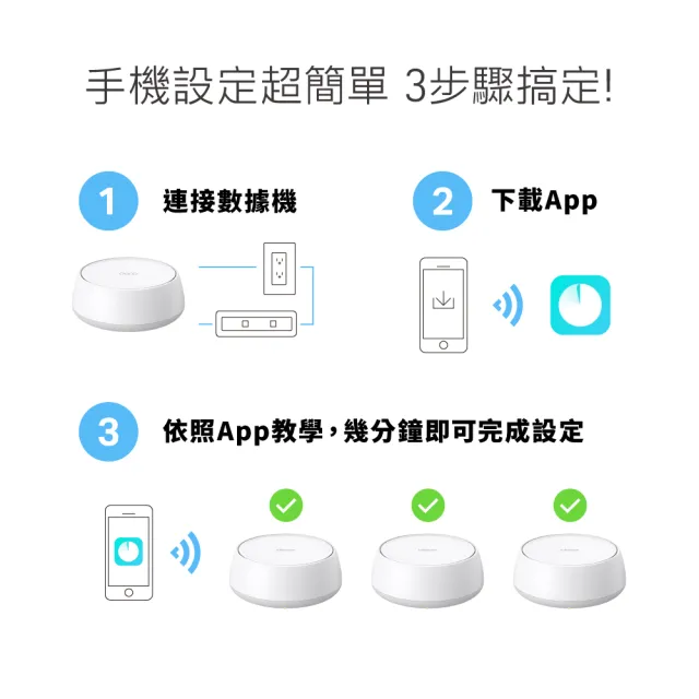 【TP-Link】Wi-Fi 7 BE5000 雙頻 2.5G 真Mesh 無線路由器 分享器(支援AI筆電/透天厝/Deco BE25 三入組)