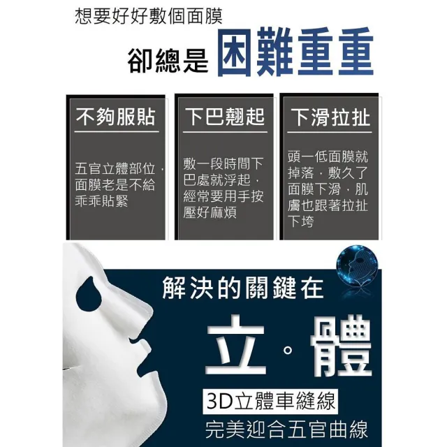 【Dr’s Formula 台塑生醫】3D立體深度淨白面膜/7入 三盒組(3款任選)