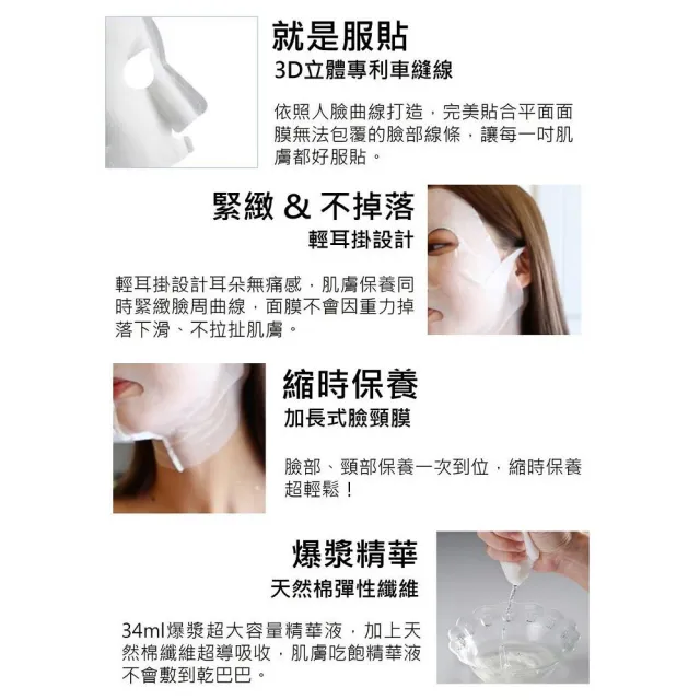 【Dr’s Formula 台塑生醫】3D立體深度淨白面膜/7入 三盒組(3款任選)