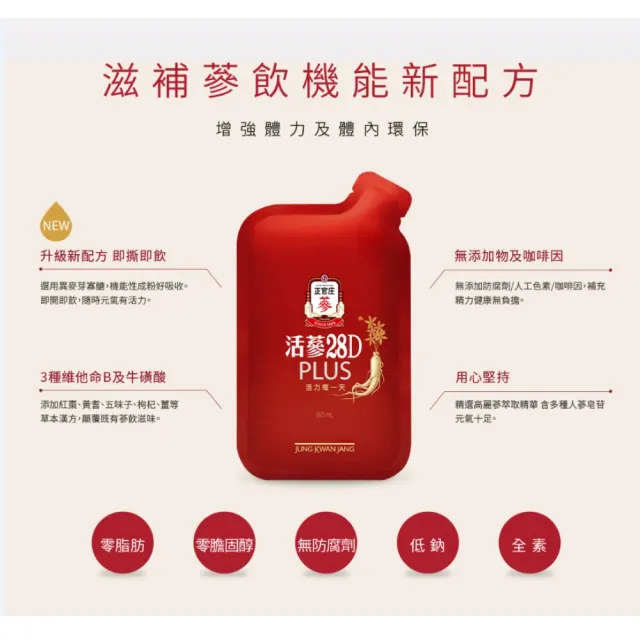 【正官庄】箱購組2箱-活蔘28D PLUS (50入/箱)(牛磺酸/維他命B/幫助消化/補氣)