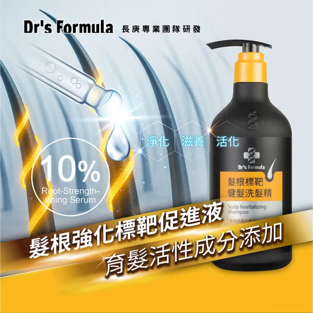 【Dr’s Formula 台塑生醫】髮根標靶健髮洗髮精580g 三入組