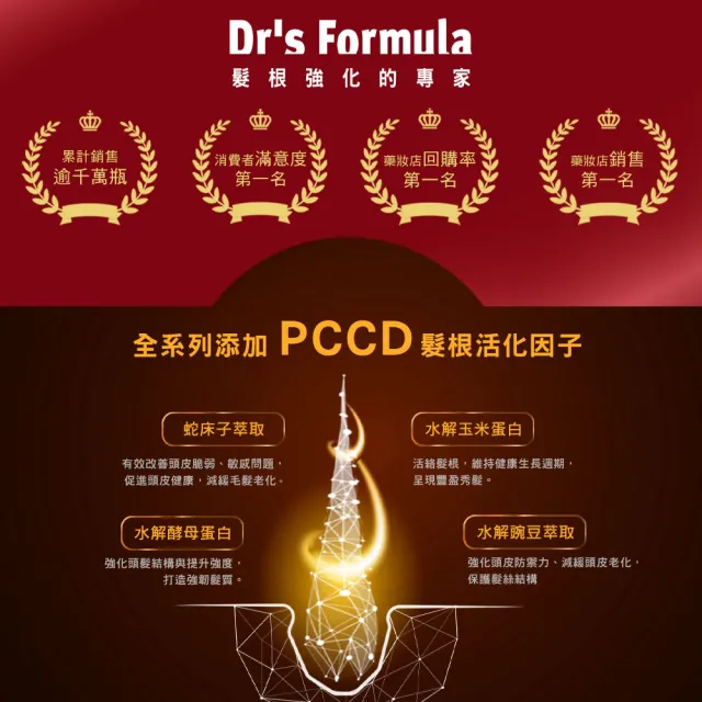 【Dr’s Formula 台塑生醫】三代洗髮精580g 三入組(6款任選)