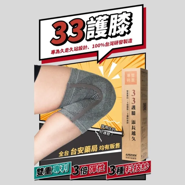 【Ustini】我挺你健康鞋。 33護膝(買一送一） 灰環狀銀纖維護膝（S-M-L)