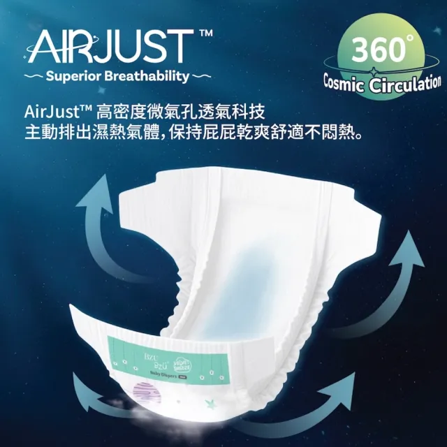 【BZU BZU】絲柔乾爽紙尿褲/尿布NB-L/黏貼型/1箱共4包/送4包80抽嬰兒濕巾
