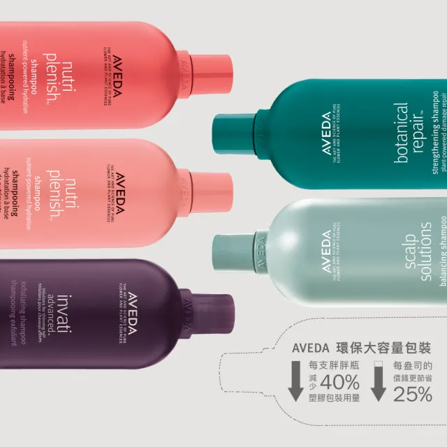 【AVEDA】迷迭薄荷潤髮乳1000ml_附贈 壓頭