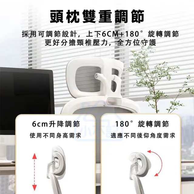 【UVLED 鈺創合成】旗艦級人體工學椅辦公椅 電腦椅 （電競椅 旋轉扶手 升降後仰 工學腰托 椅子）