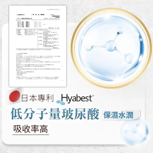 【LARGAN】大立美 水光立克1盒(共30粒 專科醫師推薦 玻尿酸 紅豐櫻 膠原蛋白)