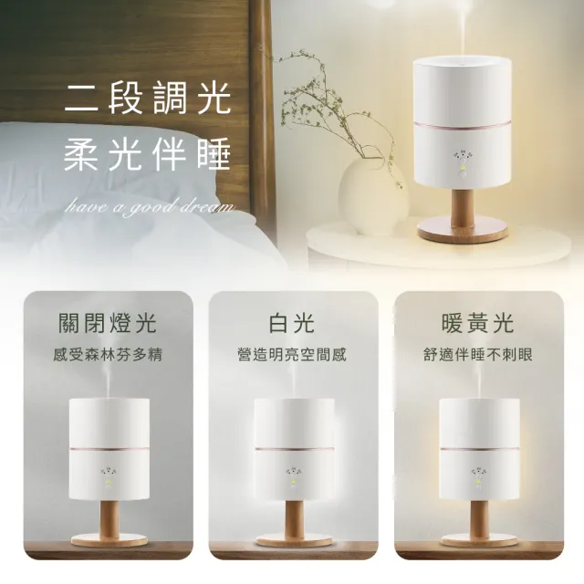 【mo select】美型燈座超音波香氛水氧機(mo選/精油/香氛精油/薰香機/加濕器/香氛機/小夜燈/交換禮物)