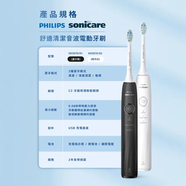 【Philips 飛利浦】momo獨家 HX5070/01 Sonicare 5系列音波牙刷-黑色  (2026新品/壓力感應/官方直營)