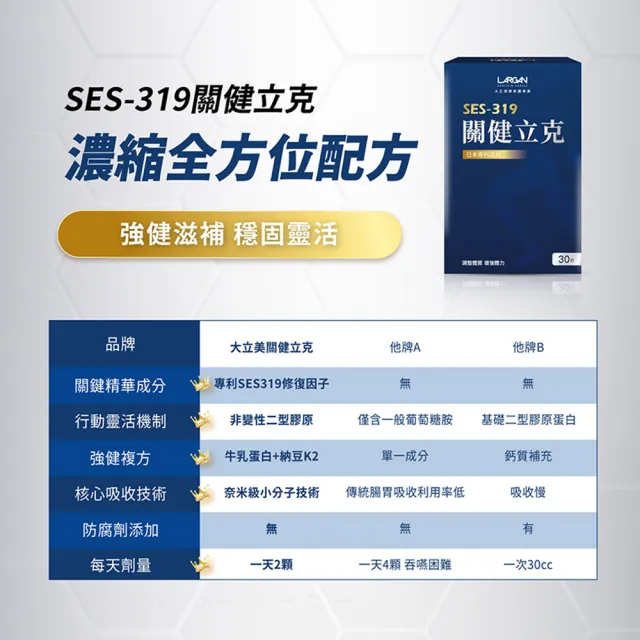 【LARGAN】大立美 關健立克10盒（共300粒）(30粒/盒 專科醫師推薦 提升行動力)