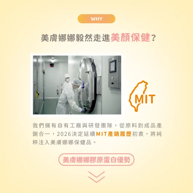 【美膚娜娜】無添加+水解膠原蛋白(180g/袋)