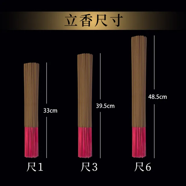 【富山檀香】檀料螺紋貢香 立香 2尺2(20) 10斤裝 10-12H 拜拜香 禮佛