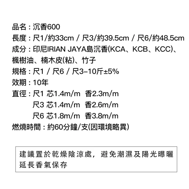 【富山檀香】沉香600立香 尺3/10斤(6kg) 沉香 拜拜香 禮佛