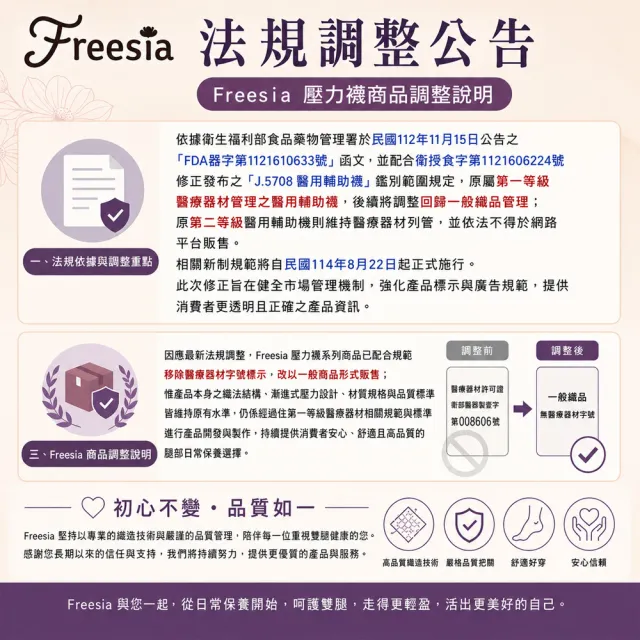 【Freesia】彈性壓力襪-真腳跟褲襪X5雙組(200D-運動襪/彈性襪/束腿襪/塑腿襪/美腿襪/台灣醫療級大廠製造)