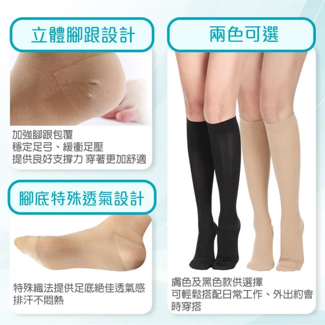 【Freesia】彈性壓力襪-包趾小腿襪X5雙組(200D-運動襪/彈性襪/束腿襪/塑腿襪/美腿襪/台灣醫療級大廠製造)
