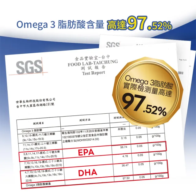 【世華生技】西班牙高純萃魚油 60顆 (高濃度 rTG型態)