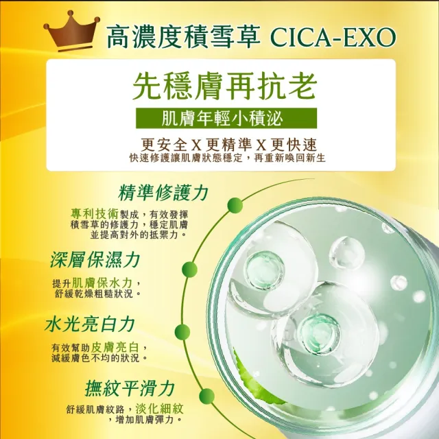 【DF 美肌醫生】EGF逆時撫紋高效修護霜(CICA-EXO) 30ml 二入組