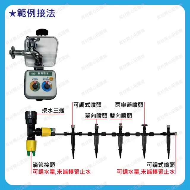 【田園樂】育材陽台自動澆水套組/電磁閥/電池