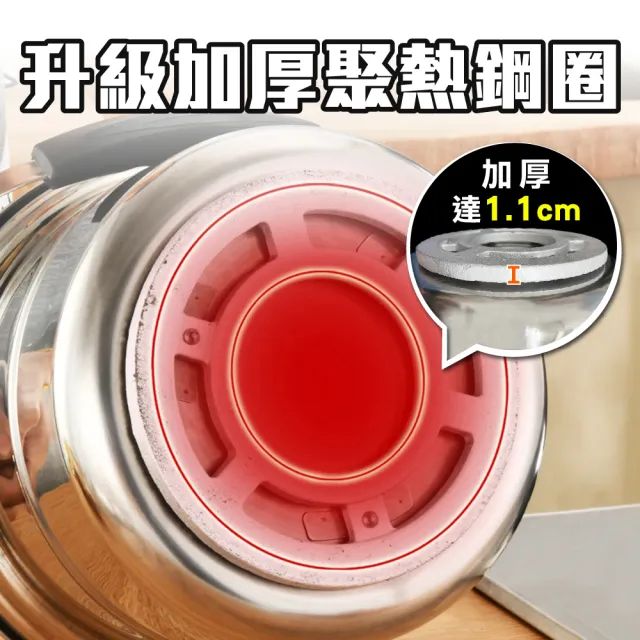 【鼎匠】304不鏽鋼7L高效節能免火再煮鍋燜燒鍋悶燒鍋 長效續煮加厚升級雙層保溫提鍋蒸籠湯鍋露營