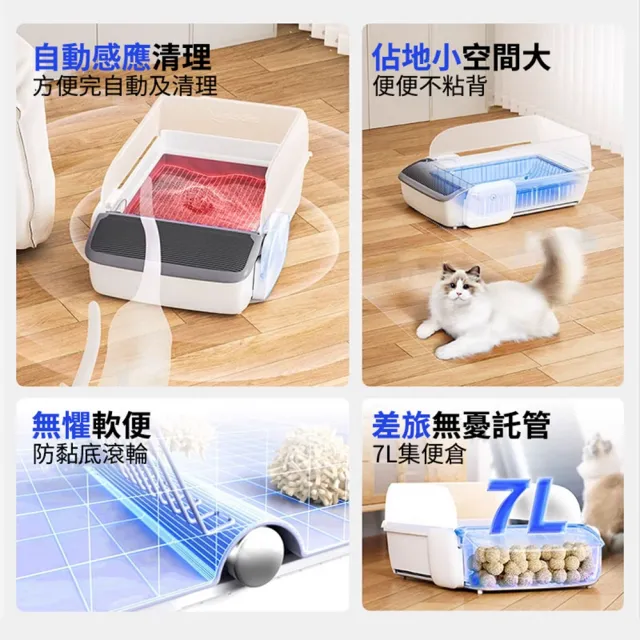 【MAGICSCOOP 魔鏟】全自動開放式貓砂機 貓砂盆 M1 Pro-控砂墊套餐(全貓砂通用/智能防夾/遠程操控)