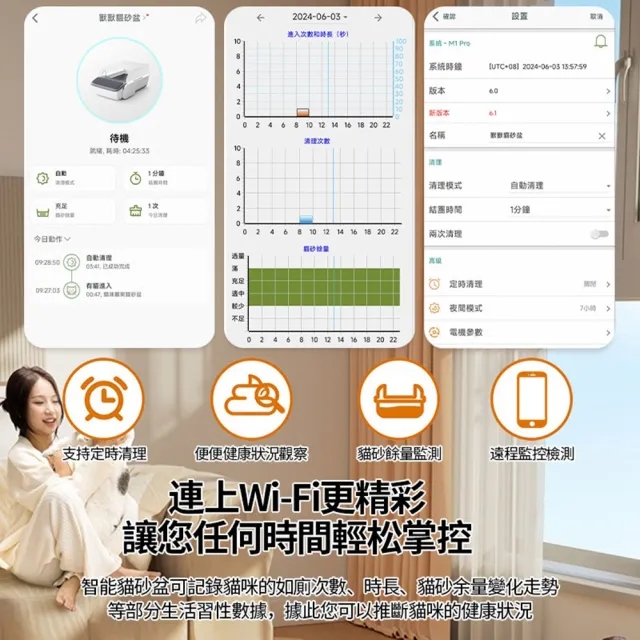 【MAGICSCOOP 魔鏟】全自動開放式貓砂機 貓砂盆 M1 Pro-垃圾袋套餐(全貓砂通用/智能防夾/遠程操控)
