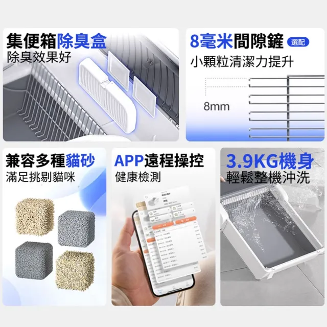 【MAGICSCOOP 魔鏟】全自動開放式貓砂機 貓砂盆 M1 Pro-輕享版套餐(全貓砂通用/智能防夾/遠程操控)