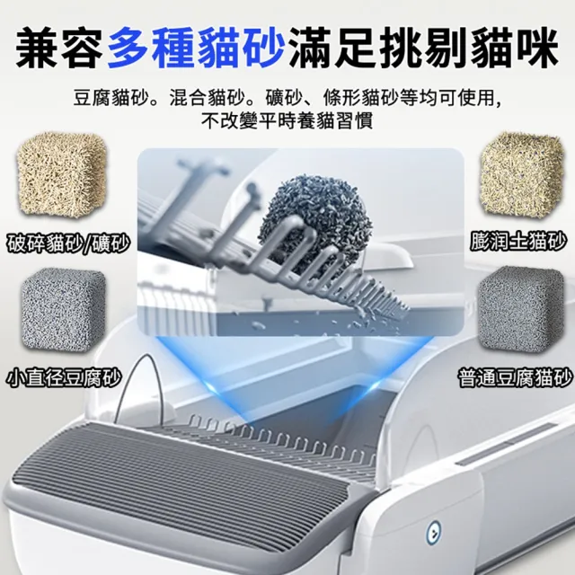 【MAGICSCOOP 魔鏟】全自動開放式貓砂機 貓砂盆 M1 Pro-輕享版套餐(全貓砂通用/智能防夾/遠程操控)