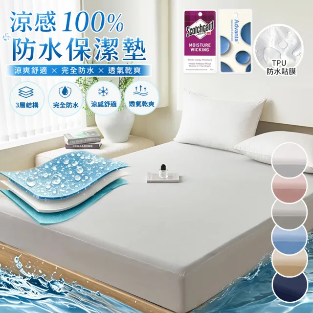 【Sleep Peacefully 寢室安居】買1送1 台灣製 冰絲涼感100%防水床包式保潔墊-均價(單人/雙人/加大/特大)