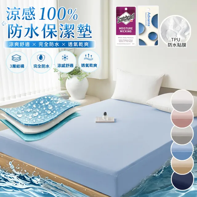 【Sleep Peacefully 寢室安居】買1送1 台灣製 冰絲涼感100%防水床包式保潔墊-均價(單人/雙人/加大/特大)