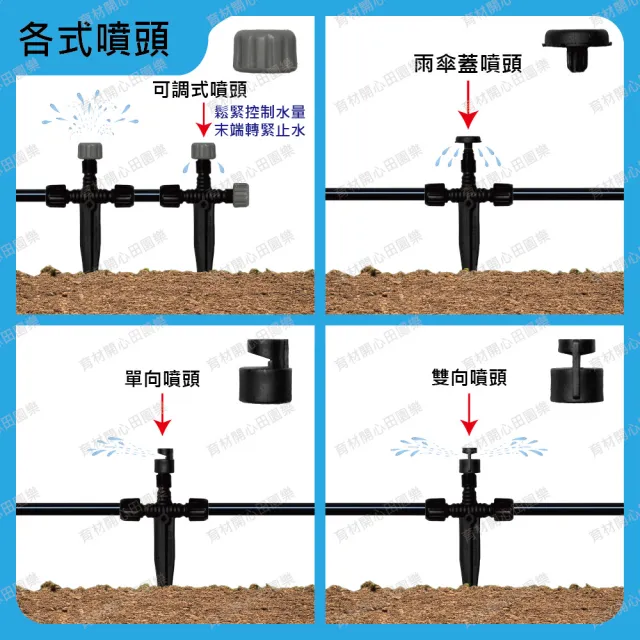 【田園樂】育材庭院自動澆水套組/電磁閥/插電