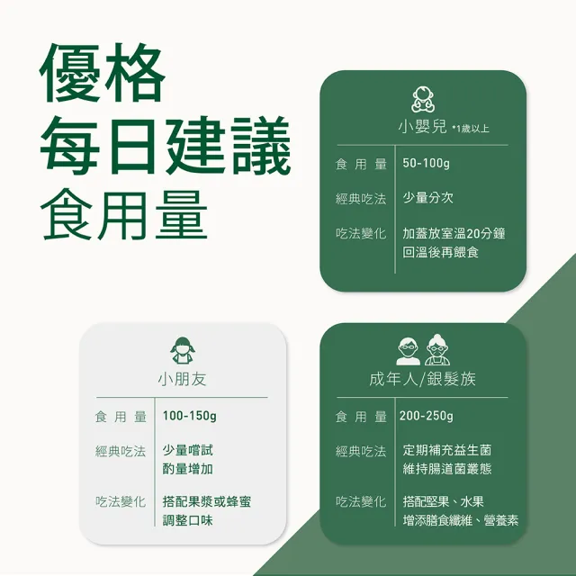 【馬修嚴選】優格飲180g 20入(口味可任選)(早餐及點心的好選擇)