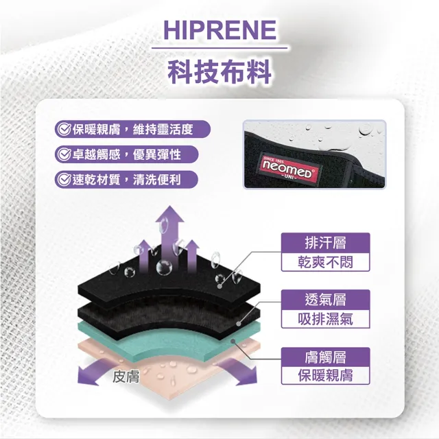 韓國耐護 Neomed醫療級髕骨加壓帶 JC-7211 FREE(醫療級/護具/護膝)