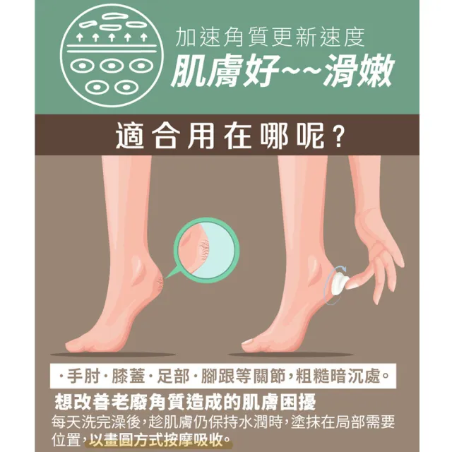 【古寶無患子】藥妝系列-果然有酵煥膚修護手足霜3入組(軟化角質/去角質/嫩膚/滋潤)