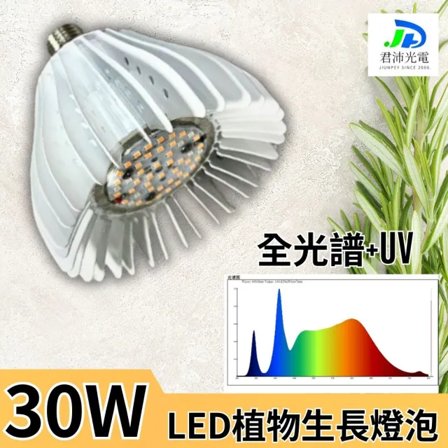 【JIUNPEY 君沛】30W 紫外線UV全光譜 E27植物燈泡(植物生長燈)