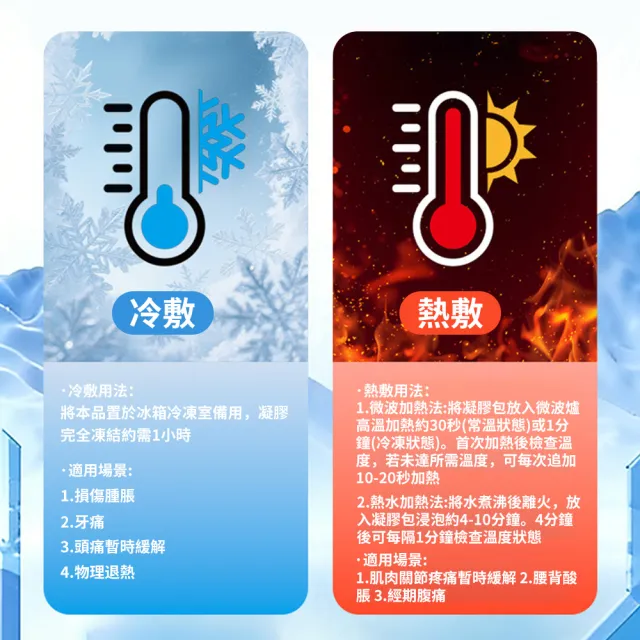 KWH 綁帶式冷熱兩用凝膠敷袋 膝蓋冰敷袋 暖宮熱敷袋 冰敷袋 熱敷理療袋 冷敷墊 肩頸熱敷袋