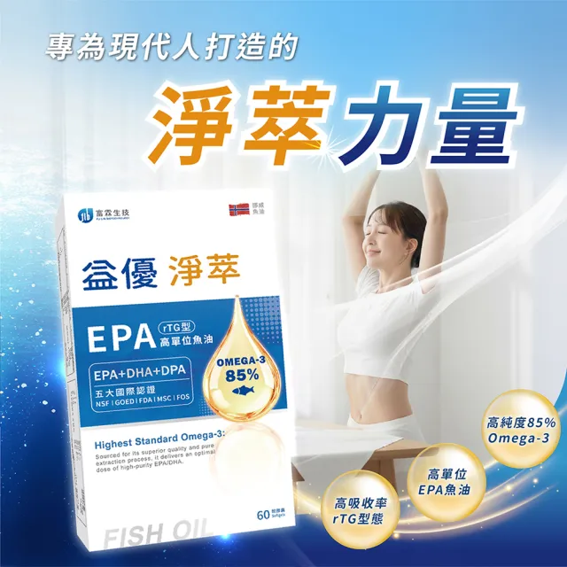 【FU LIN 富霖生技】益優淨萃 Omega-3 頂級魚油 EPA+DHA+DPA (60粒/瓶) rTG魚油
