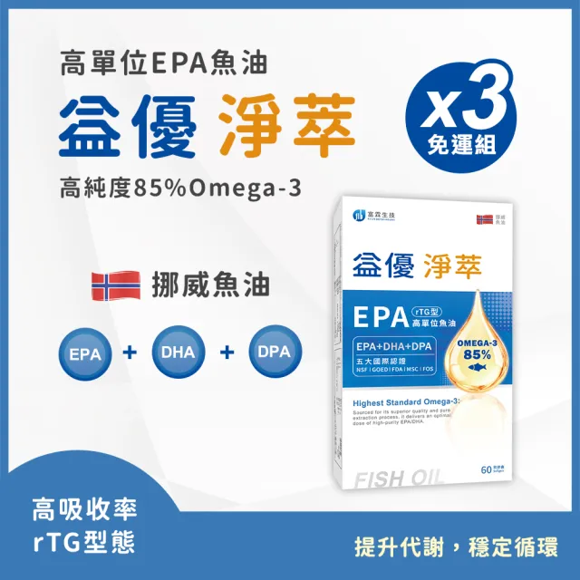 【FU LIN 富霖生技】益優淨萃 Omega-3 頂級魚油 (3入組)EPA+DHA+DPA rTG魚油