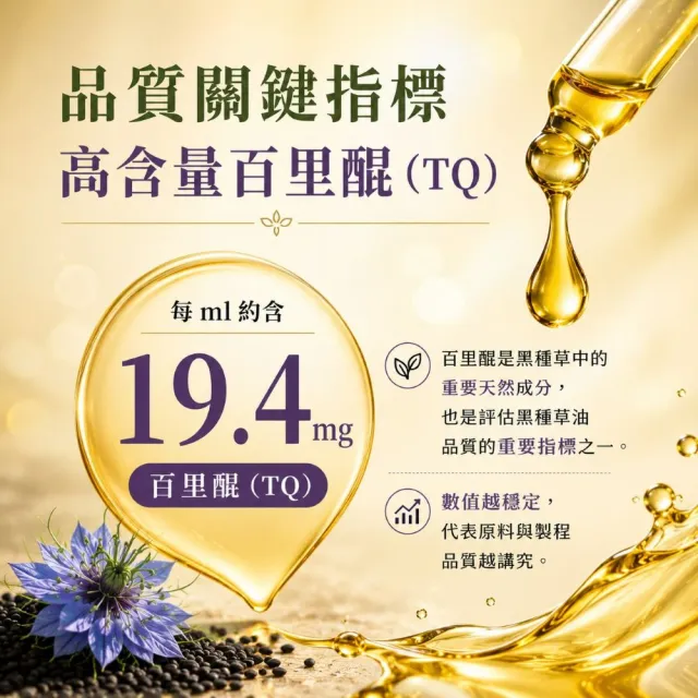 【Naturgrace 樂而泉】黑種草油 第一道冷壓初榨 250mlx3瓶(含有高含量百里☆精華)雙11