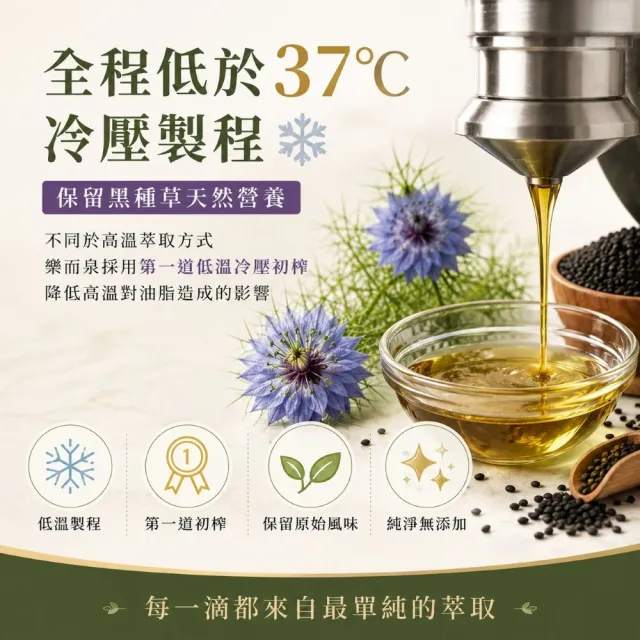 【Naturgrace 樂而泉】黑種草油 第一道冷壓初榨 250mlx6瓶(地中海頂級珍貴品種)雙11