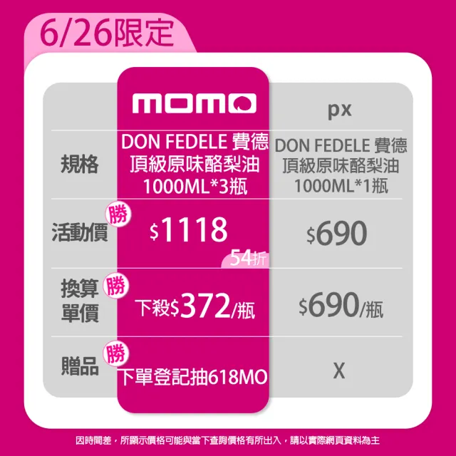 【DON FEDELE】義大利 費德 頂級原味酪梨油 1000mlx3(耐高溫 純天然)