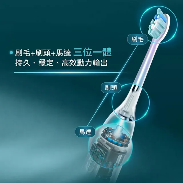 【Philips 飛利浦】momo獨家 HX5682/01 語音導航音波電動牙刷-(暮光藍/官方直營/momo集資)