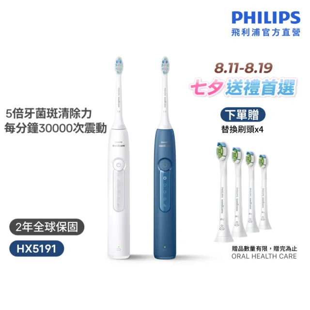 【Philips 飛利浦】HX5191 Sonicare 5系列護齦音波牙刷 (2色任選/智能提醒/5種模式/護齦/官方直營)
