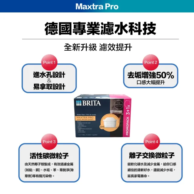 【BRITA】MAXTRA Pro Hard Water Expert 去水垢濾芯 (3+1裝) 4入 (歐規平輸/增強去水垢50％)