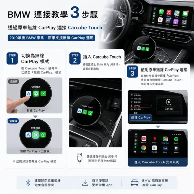 【Rhythm 路瑞寶】高通6350 8核心 | 無線carplay安卓盒｜HDMI｜CarPlay轉安卓系統｜路瑞寶 ｜BMW